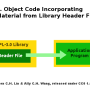lgpl-3.0-02.png