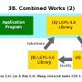 lgpl-3.0-03b.png